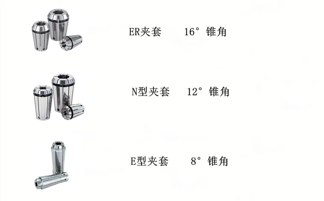 弹簧刀柄选择的几点关键因素