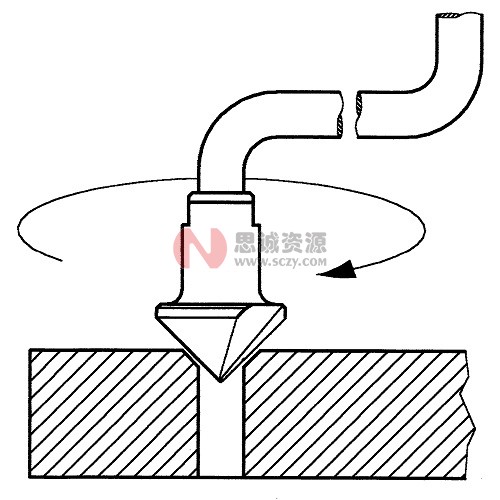 NG3400 诺佳(NOGA) 重型内孔倒角修边器图5