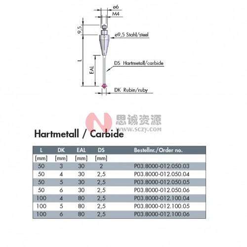 波龙(BLUM)硬质合金杆红宝石探针(ForTC50/51) ECP03.8000-012.050.03图3