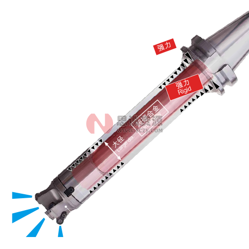 日本MST FMH强力型抗震刀柄图2