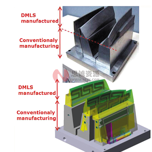 3D金属打印服务，使用德国EOS设备图3