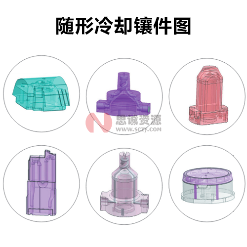 3D金属打印服务，使用德国EOS设备图4