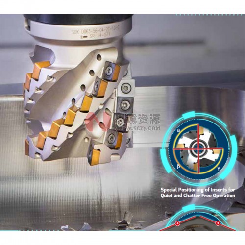 伊斯卡ISCAR 玉米铣刀 铣刀直径范围50-100mm 航空工业图1