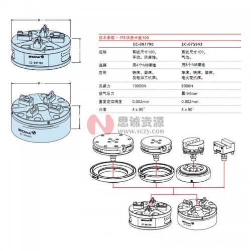 EC-075943 EROWA夹具 ITS快速卡盘100，不带底板图2