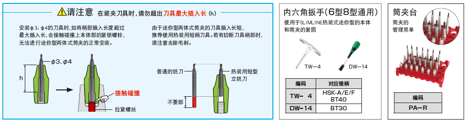 热装刀柄