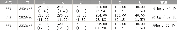 托盘用强力永磁吸盘